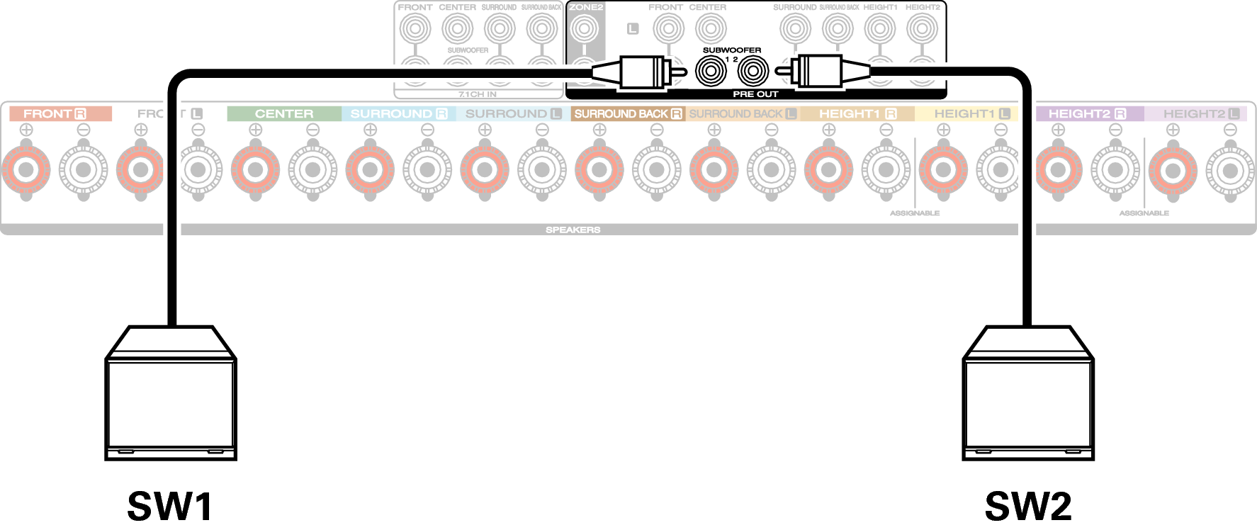 Conne SW2 S65U